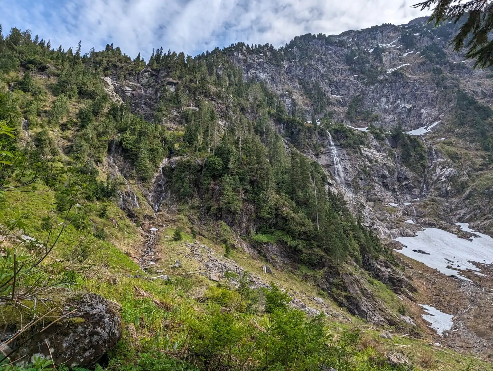 Lake waterfalls